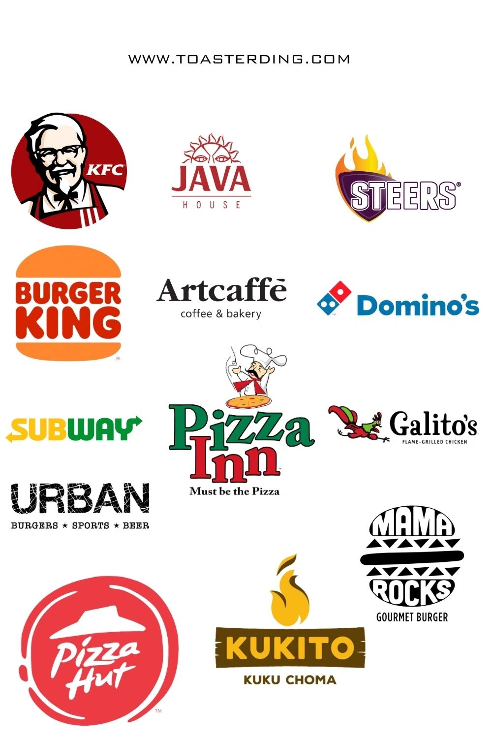You are currently viewing The 20 Popular Fast Food Chains in Kenya Ranked.